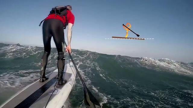 Начальный курс основ Даунвинда .