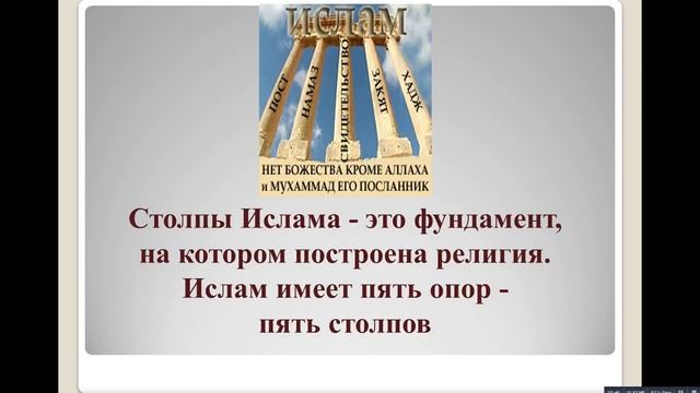 5 Класс Культура ислама