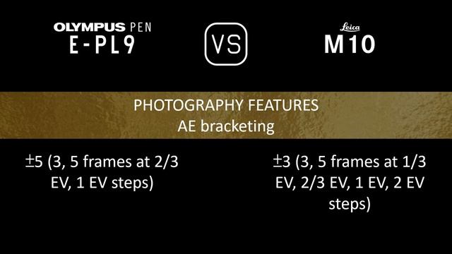 Olympus PEN E-PL9 vs. Leica M10: A Comparison of Specifications смотреть онлайн