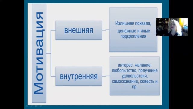 Мотивация в менеджменте