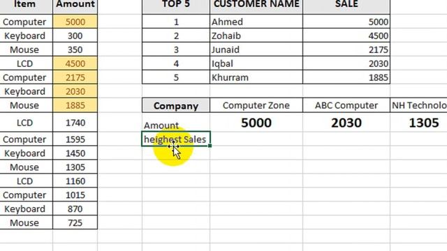 performance dashboard excel | best excel dashboards смотреть онлайн