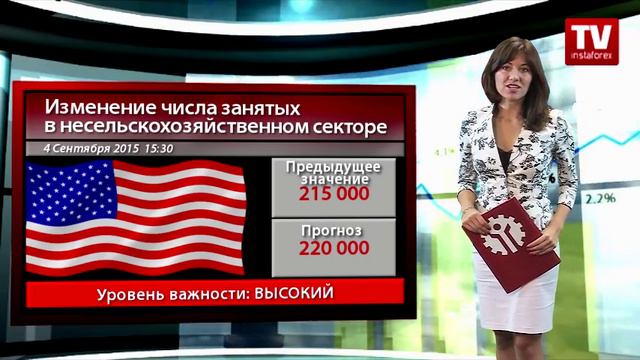 Календарь трейдера на 2 - 4 сентября