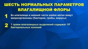 Женские выделения. Выделения у женщин, причины изменений выделений из влагалища, лечение