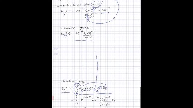 Sum of Exponential Random Variables has Gamma Distribution - Induction Proof