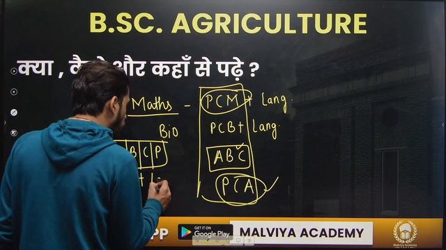 CUET 2023 B.Sc. Agriculture | CUET 2023 B.Sc. Ag universities,syllabus & paper pattern | Vaibhav Si смотреть онлайн