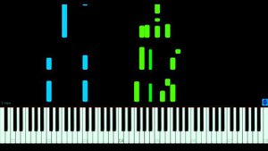 Glenn Medeiros - Nothing's Gonna Change My Love For You Piano Tutorial