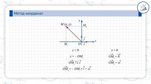 Связь между координатами вектора и координатами его начала и конца. Простейшие задачи в координатах