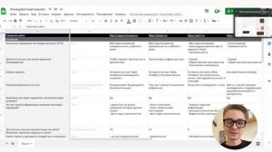 UX↔UI ДИЗАЙН | Что ЭТО такое - UX/UI дизайн простыми словами