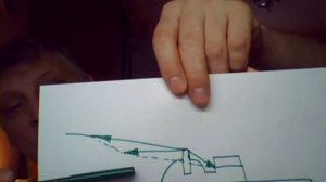 Антон Хорин о гитарах с поднятым грифом.