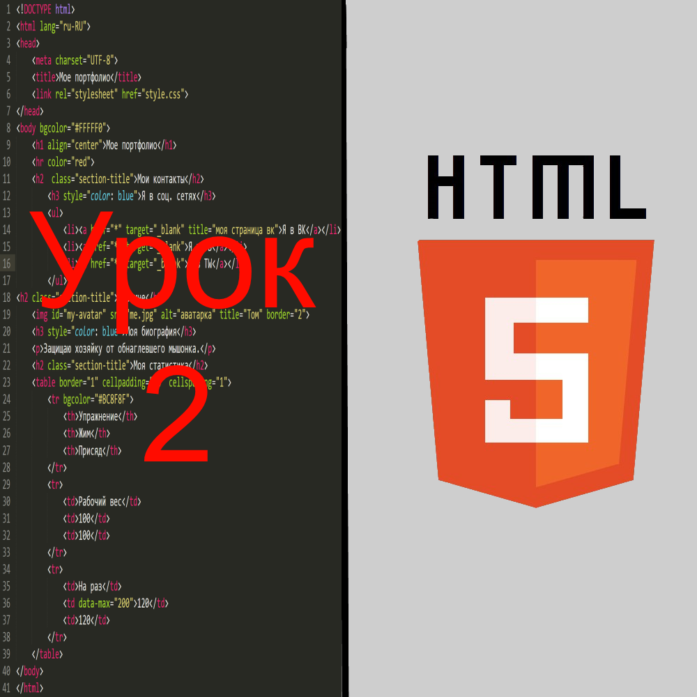 Html урок 2. Html уроки. неизвестные теги html. ospanel logo.