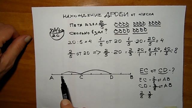 6 класс.Урок 4 2 Дробь от числа смотреть онлайн