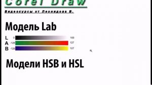 Лекция 9: Аддитивная модель RGB