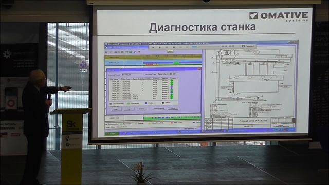 Адаптивное управление, регулировка режимов резания в реальном времени