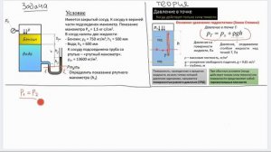 Решение задачи по гидравлике (механике жидкости) - давление в точке