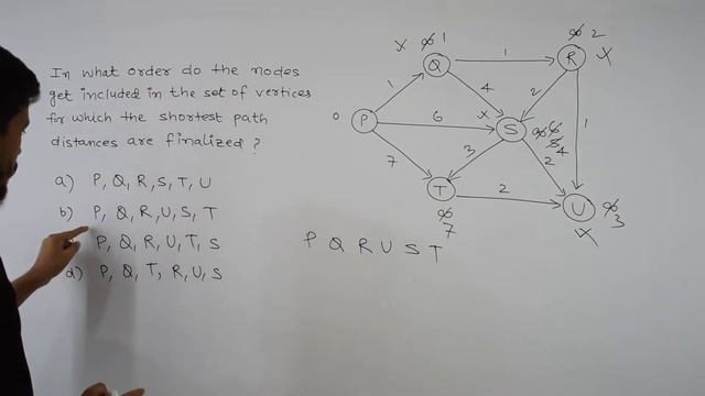Dijkstra's Algorithm Solved Examples | Practice Problem |  Greedy Method | GATECSE | DAA