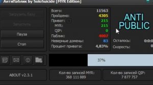 Antipublic by solosuicide как он работает.