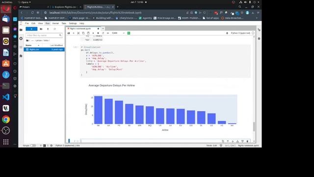 Introduction to Polars: A Python Library for Data Analysis and Visualization смотреть онлайн