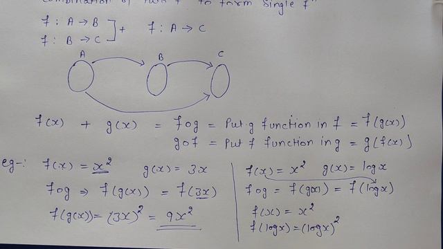 Introduction Chapter1 | Relation & Function | Class 12 Math Chapter1 | Chapter1 Class12 Nexa Classe