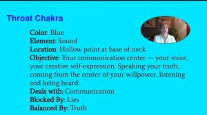 Your 7 Chakras Pt 2
