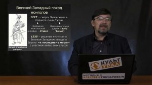 Нашествие монголо-татар на Русь.