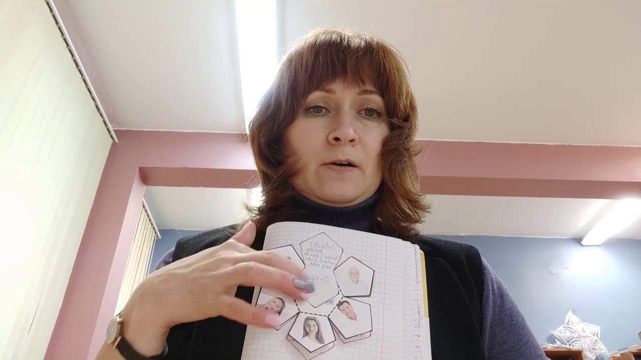 Юлия Шукшина, интерактивные тетради, Мастерская интерактивных тетрадей, Отзыв участника смотреть онлайн