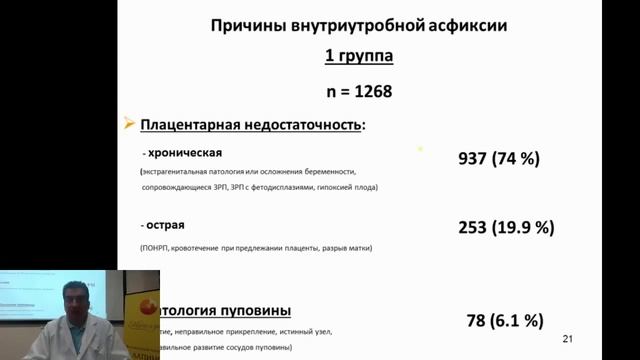 19.03. 2014 Синдром внезапной смерти плода смотреть онлайн