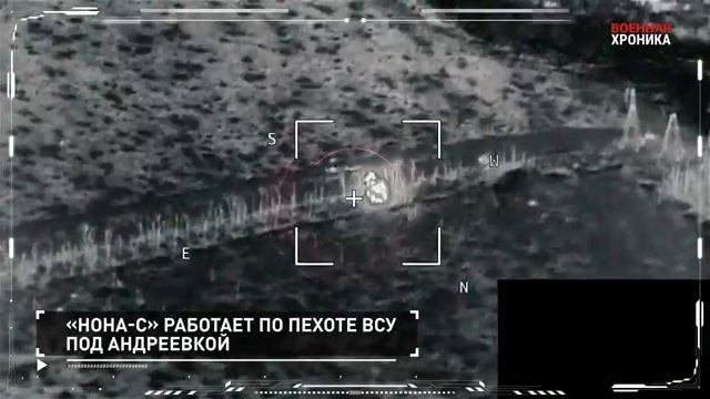 СПЕЦОПЕРАЦИЯ Z 1 марта 2024. Собрали главные видео  дня#россия#донбасс#спецоперация#всу#зсу