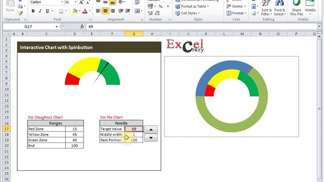 Excel Tutorials | Speedometer Chart with Spin Button смотреть онлайн