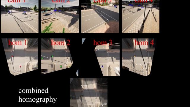 Carla four camera crossing with birds eye view and combined homography смотреть онлайн