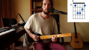 Как легко найти аккорды в одной тональности