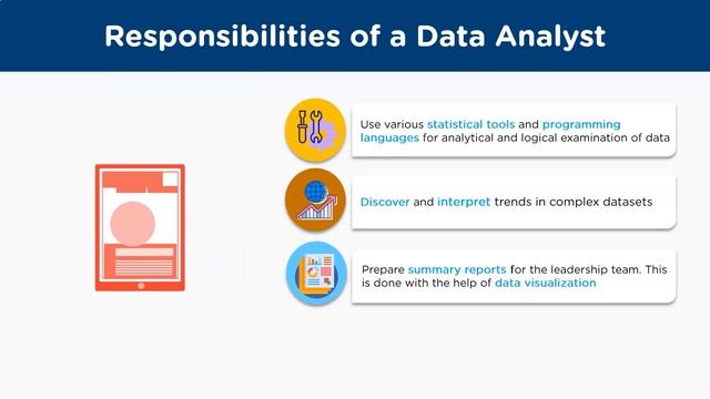 How To Become A Data Analyst? | Data Analyst Skills, Roles And Responsibilities 2021 | Simplilearn