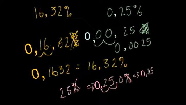 Проценты и десятичные дроби. смотреть онлайн