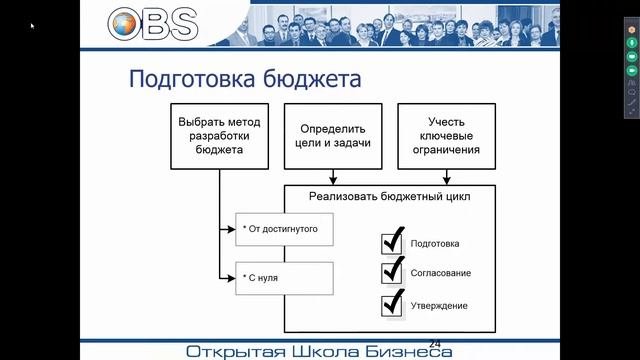 Бюджетирование в системе управления компанией