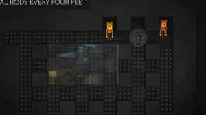 Камерно столбовая система разработки угля