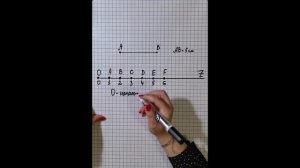 Шкала. Координатный луч. 5-6 класс