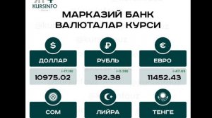 ТЕЗКОР ЯАНГИЛИК/РУБЛЬ ДОЛЛАР ТЕНГЕ ВАЛЮТА КУРСЛАРИ  БИРДАНИГА КУТАРИЛИШНИ БОШЛАДИ/ТЕЗДА КУРИНГ