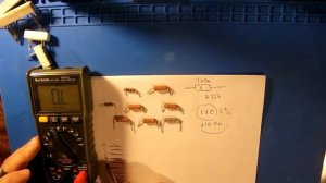 Резисторы их параметры и маркировка.