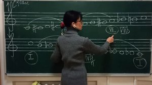 ЗАПИСЬ ХРОМАТИЧЕСКОЙ  ГАММЫ  ( По правилу  " ПЯТИ ПАЛЬЦЕВ " ) .