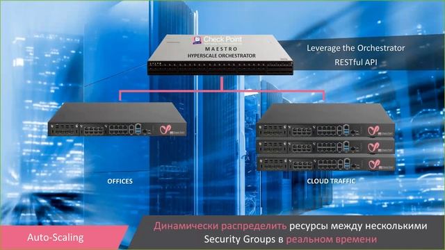 Вебинар Check Point: Новые решения и возможности смотреть онлайн