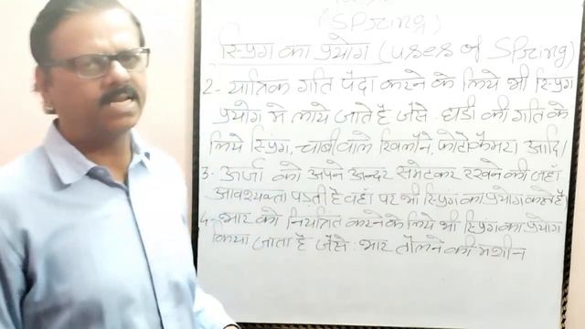 SPRING #iti #fitter #theory смотреть онлайн