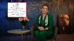 Игнорирование - самая ЗВЕРСКАЯ манипуляция! / Почему ты включаешь ТОТАЛЬНЫЙ ИГНОР?