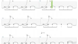 Slipknot - The Negative One (Distortion Guitar)