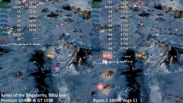 Ryzen 5 2400G vs. GeForce GT 1030 (Pentium G5400) in 22 Games. смотреть онлайн