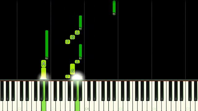 EVERYDAY WEDNESDAY LIFE ANIMATION 3 - EASY Piano Tutorial смотреть онлайн