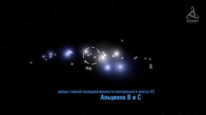 ЧТО СКРЫВАЮТ ПЛЕЯДЫ? БЛИЖАЙШЕЕ ЗВЁЗДНОЕ СКОПЛЕНИЕ