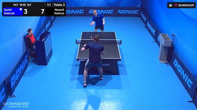 13:40 Serhii Kalenyk - Nazarii Haievyi 29.01.2024 TT Euro.Cup Ukraine Master.. TABLE 3 смотреть онлайн