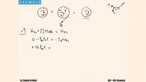 Topic 1 Linear and Angular Momentum