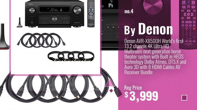 Top 5 Denon Home Theater Systems [2018]: Denon AVR-X1400H 7.2 Channel Full 4K Ultra HD AV Receiver смотреть онлайн