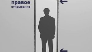 левая или правая дверь как определить
