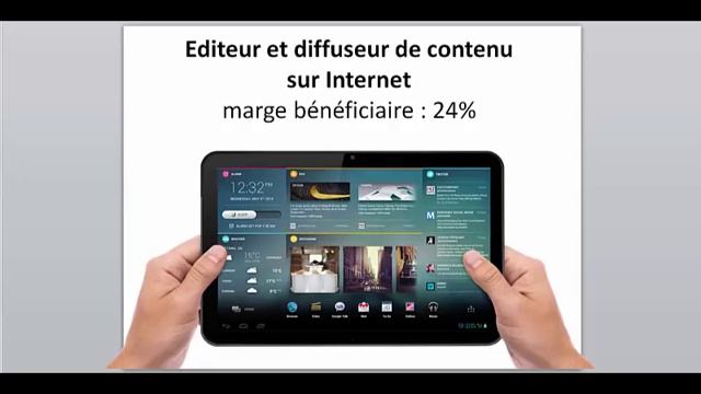 Les 6 secteurs les plus rentables pour démarrer un business en 2016 смотреть онлайн